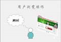 網(wǎng)站建設(shè)之用戶體驗(yàn)內(nèi)容優(yōu)化